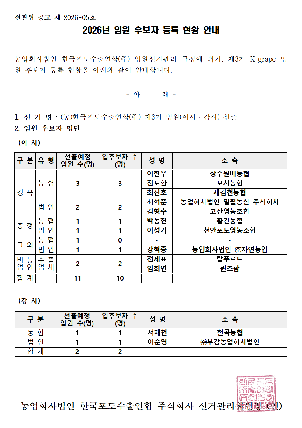 7d25ec8c4835df38e291fe9734e1d9af_1775784784_3395.png